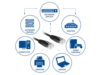 Kabel ACT CAT6 Network koper 0.9 meter zwart - 7
