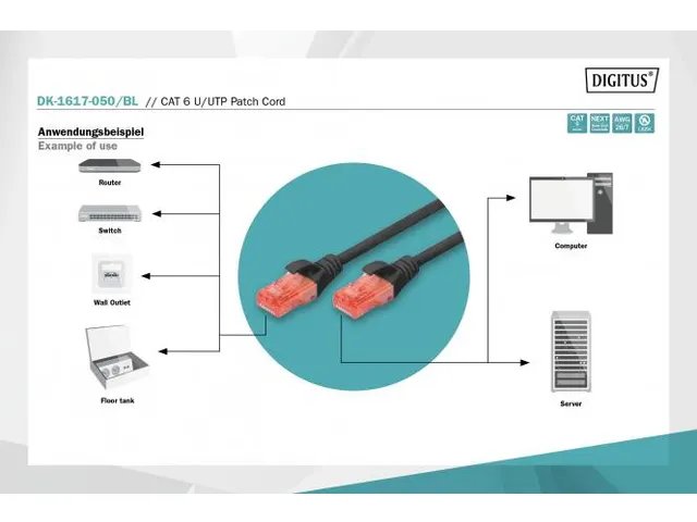 CAT 6 U-UTP patchkabel koper LSZH AWG 26/7 Lengte 5m Zwart