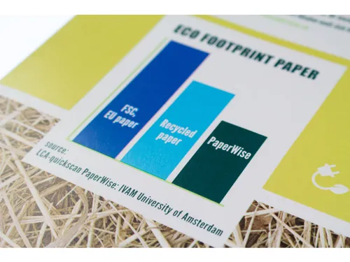 Kopieerpapier PaperWise A3 Wit 80 Gram