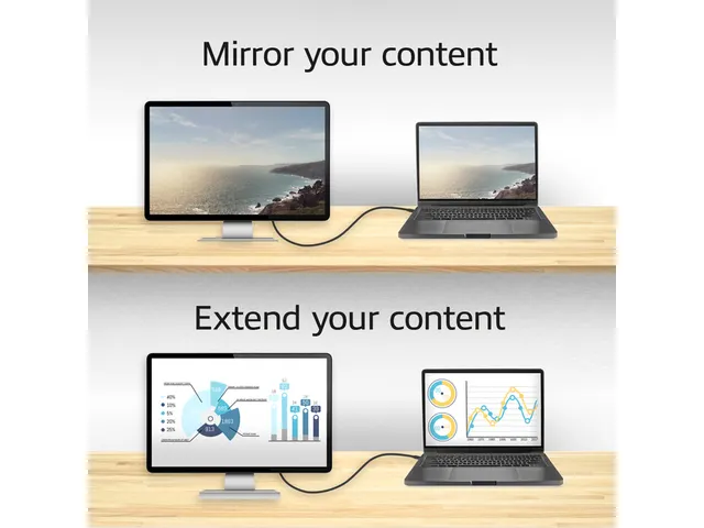 Kabel ACT USB-C naar Displayport 60Hz 2 meter