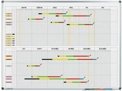 Premium jaarplanner in halfjaarformaat 90x120 cm