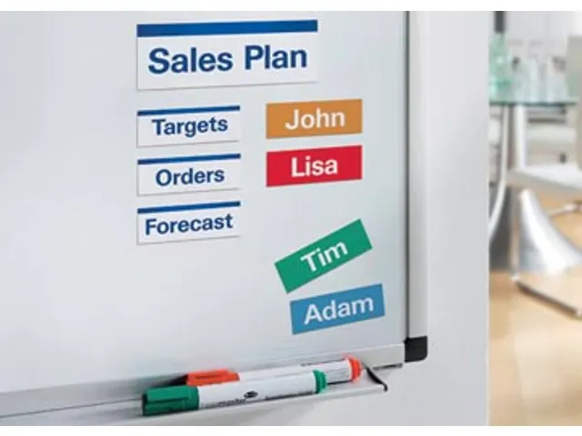 Avery Zweckform J8871-5 Magnetische Etiketten 78x28mm Wit inkjet 90 st