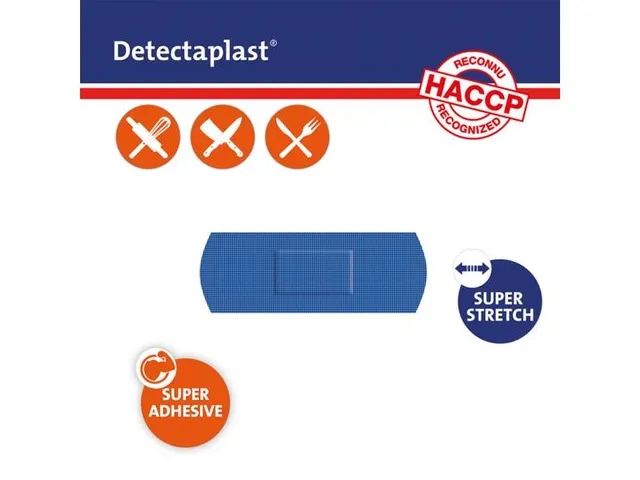 Detectaplast 8241 Textielpleister Elastisch Blauw 25x72mm 100 Stuks