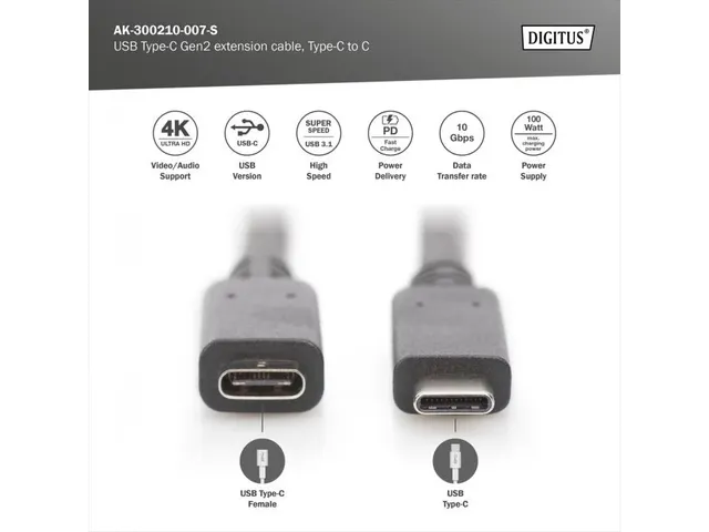 USB Type-C verlengkabel St/Bu 0,7m Gen2 5A 10GB 3.1-versie Zwart