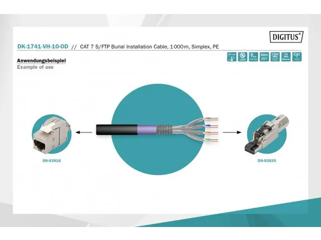 Câble d'installation CAT 7 S/FTP 1000m Simplex PE AWG 23/1 ECA Noir