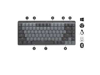 Logitech MX Mini Mechanical toetsenbord Bluetooth Qwerty US Grijs - 2
