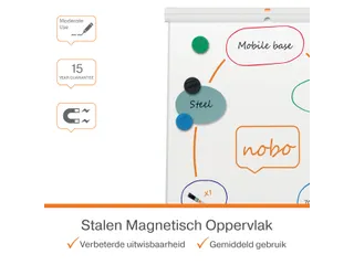 Flipover Nobo Premium Plus mobiel staal - 13