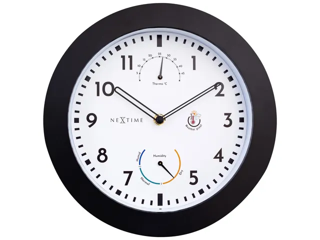 Buitenklok Nextime dia 25,5cm Daisy met thermo- en hydrometer cijfers,