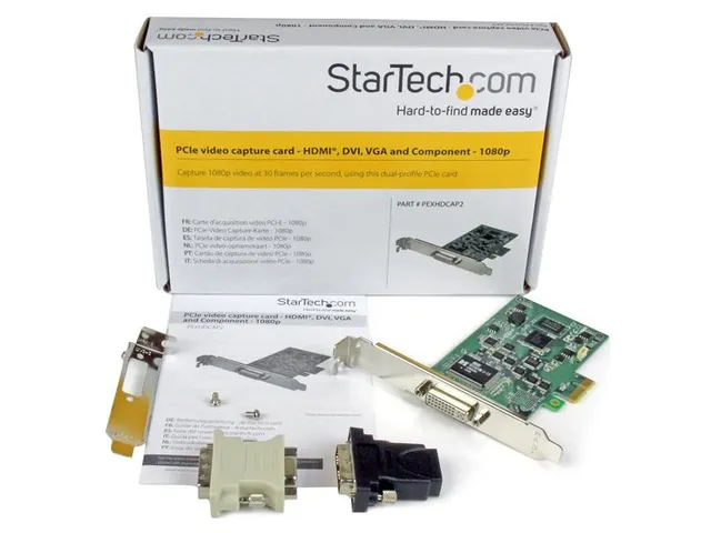 Pci Express Hd Video Capture Kaart Hdmi / Vga / Dvi Component