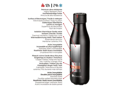Thermosfles Les Artistes Paris 750ml Black