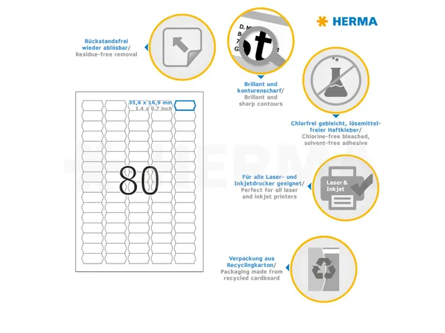HERMA 10003 Verwijderbare etiketten A4 35,6x16,9mm Wit 2000 stuks