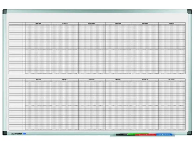 Premium Projectplanner 60x90cm