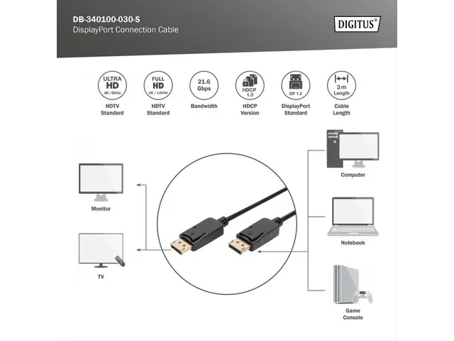 DisplayPort-aansluitkabel type DP M/M 3m UHD 4K DP 1.2 Zwart