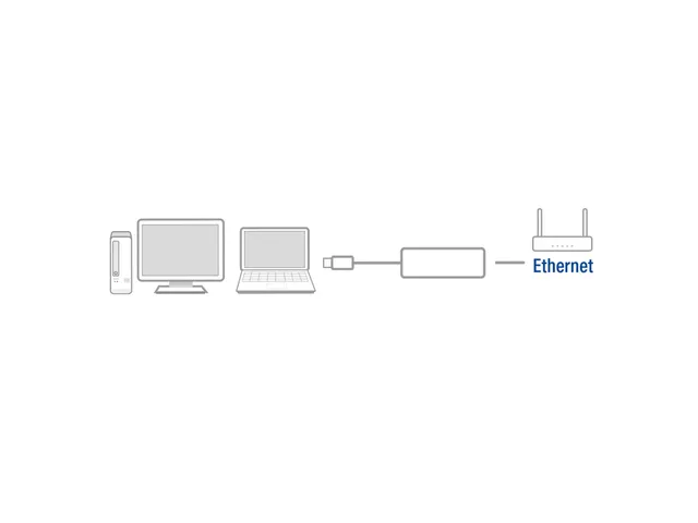 Adapter ACT USB-C naar Gigabit Ethernet 0.15 meter