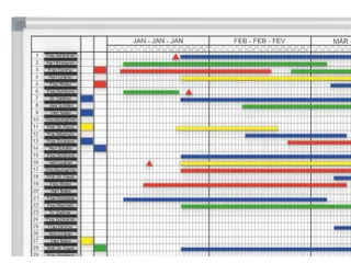 Jaarplanner MAULstandard Magnetisch 90x120cm 2x6 maanden - 3