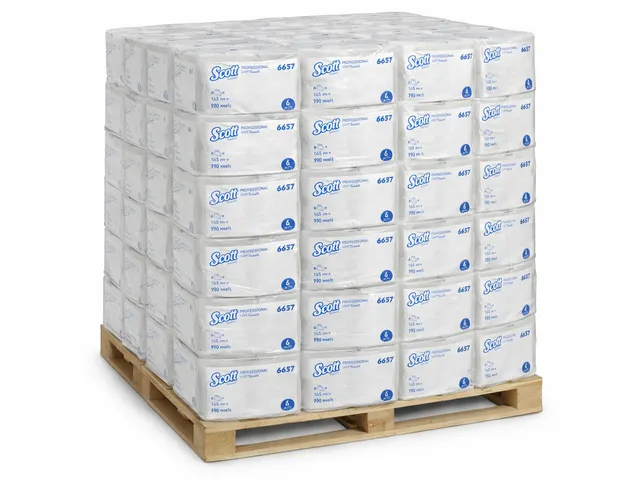 Handdoekrol Scott Slimroll 1-laags 165m wit 6657 Pallet