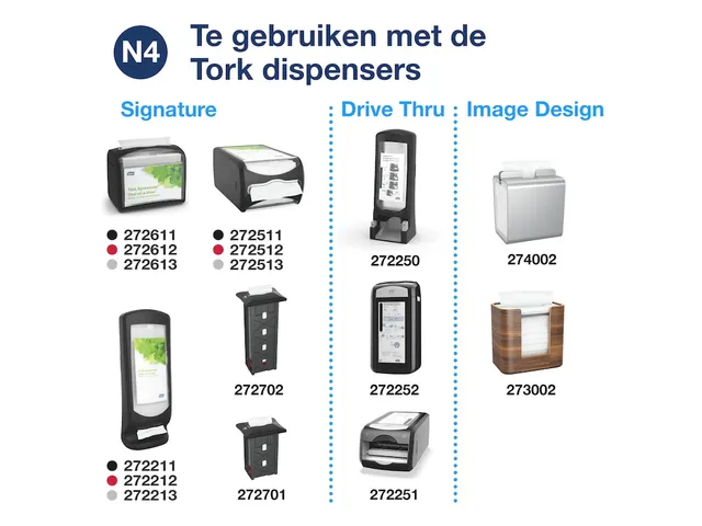 Servetten Tork Xpressnap N4 22x33cm 1/4 vouw 1-laags wit 10840