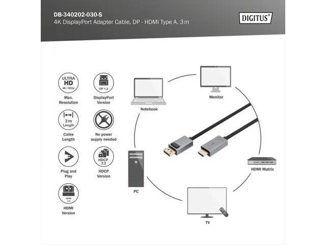 4K DisplayPort-adapterkabel DP HDMI Type A 3m Met LED