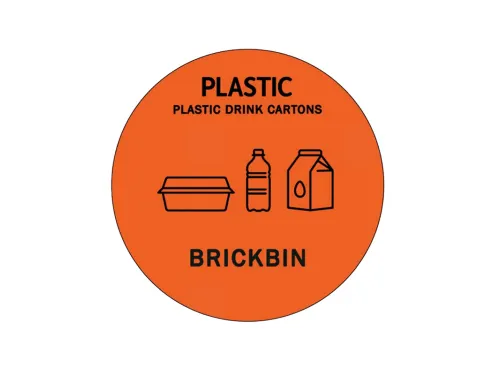 Forex Afvalstroomplaatje Plastic