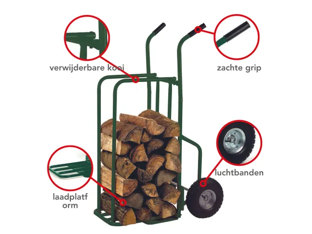 Steekwagen Voor Vervoer Hout 250kg