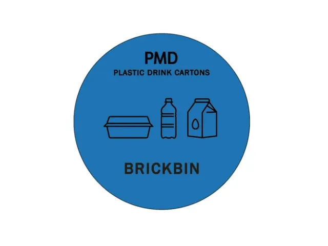 Forex Afvalstroomplaatje PMD BE