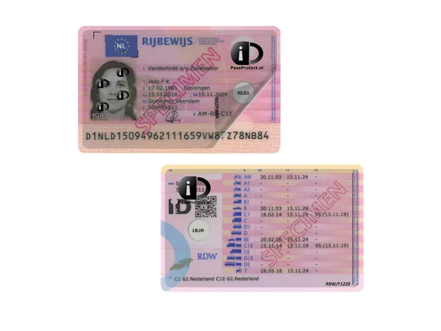 Beschermfolie PassProtect voor rijbewijs