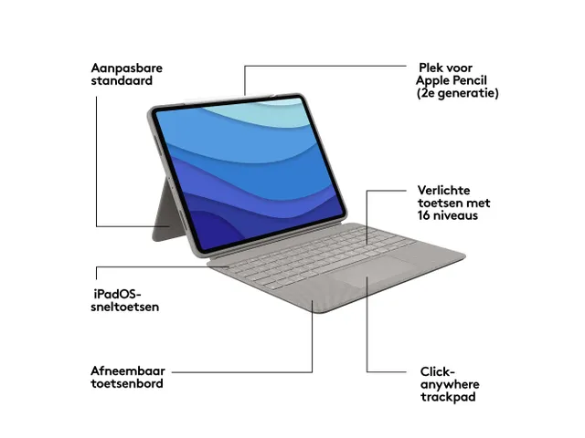Etui clavier Combo Touch iPad Pro (5ème gen) QWERTY Anglais US sable