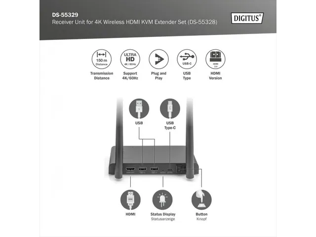 4K draadloze HDMI-ontvanger (RX) extra eenheid voor DS-55328