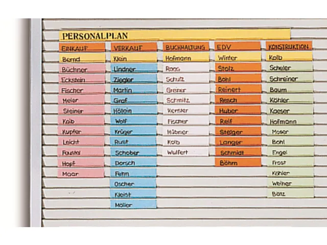 planningsbord,HxB 580x1000mm,bord RAL7035,m. raster,31rails