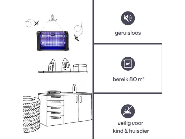 Insectenverdelger 360° - Binnen Gebruik - 2x10W