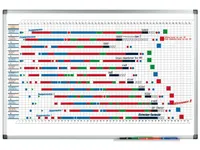 Legamaster Planborden en accessoires