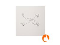 Frameless Whiteboard gelakt staal 100x100cm