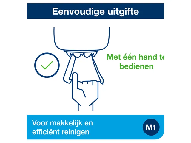 Tork 558000 Elevation M1 Mini Centerfeed Poetspapier Dispenser Wit