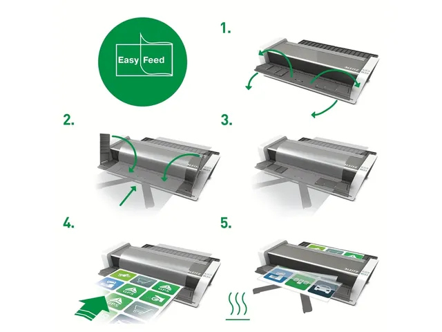 Lamineermachine Leitz ILAM Touch 2 Turbo A3