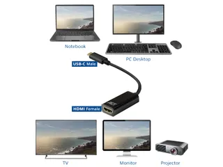 Adapter ACT USB-C naar HDMI 4K 30Hz 0.15 meter - 7
