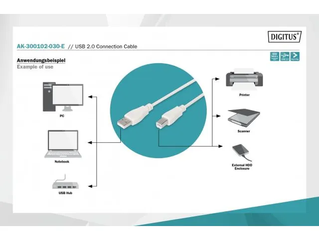 USB-aansluitkabel type A-B mannelijk/mannelijk 3m USB 2.0 compatibel