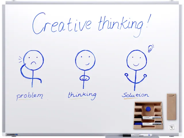 Whiteboard Legamaster premium plus 75x100cm