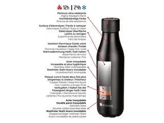 Thermosfles Les Artistes Paris 500ml Surf - 2