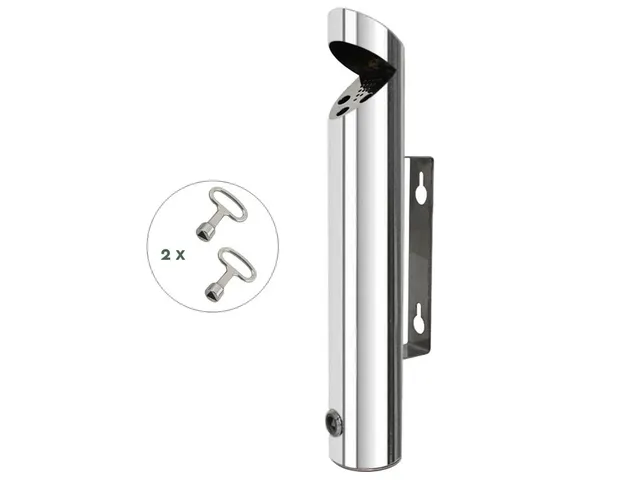 Wandasbak RVS 1.7 Liter