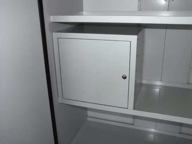 gifkast,v. veiligheidskast,HxBxD 436x447x370mm