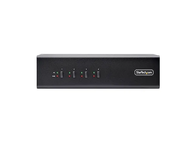 4-Port Dual-Monitor DisplayPort KVM Switch 4K