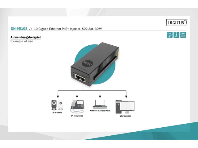 10 Gigabit Ethernet PoE+-injector, 802.3at 30W