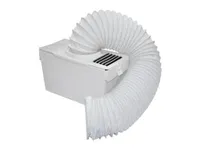 Perel Klimaatregeling