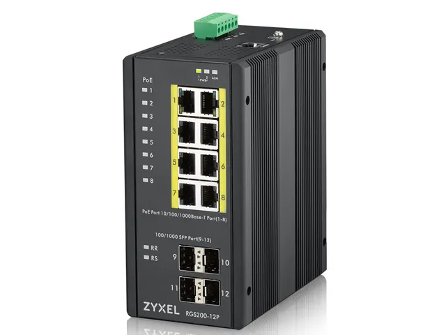 Zyxel RGS200-12P, Managed, L2, Gigabit Ethernet (10/100/1000), Power o
