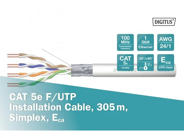 CAT 5e F-UTP installatiekabel 100 MHz Eca (PVC) AWG 24/1 305m Sx Grijs