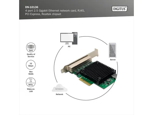 4-poorts 2,5 Gigabit Ethernet-netwerkkaart RJ45 PCI Express