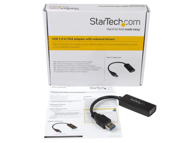 Usb 3.0 Naar Vga Video Adapter Auto On-board Driver Installatie