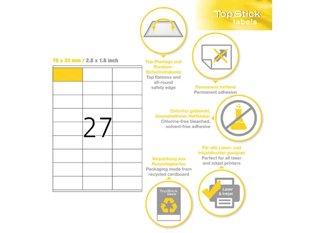 Etiketten universele labels A4 permanent 70x32mm Wit 2700 stuks
