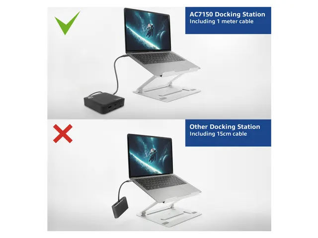 Dockingstation ACT USB-C Dual Monitor met Power Delivery
