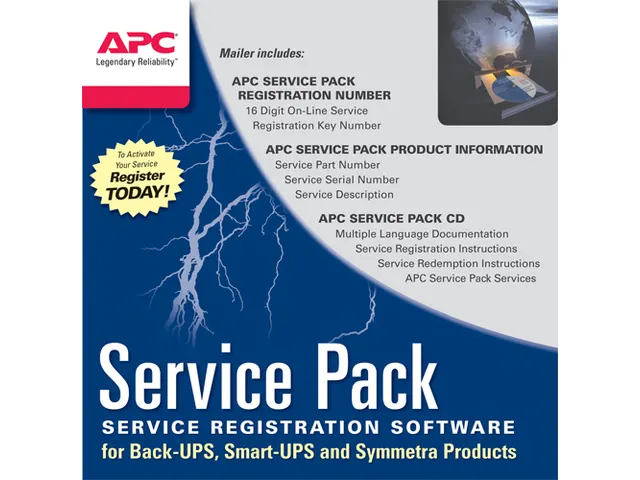 Service Pack 1 Year Extended Warranty (for concurrent sales) Voorzieni